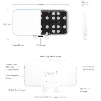Ubiquiti UWB-XG, UniFi BaseStation XG, 802.11ac Wave 2