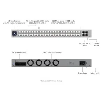 Ubiquiti USW-Pro-XG-48, UniFi Pro XG 48, UniFi Pro XG 48 - Felbontott Ubiquiti USW-Pro-XG-48, UniFi Pro XG 48, UniFi Pro XG 48 - Felbontott