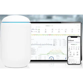 Ubiquiti UDM - Álomgép
