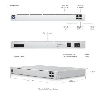 Ubiquiti UXG-Pro-EU, UniFi Next-generation Gateway Pro, UniFi következő generációs átjáró Pro