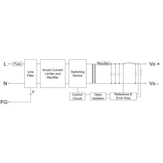 MikroTik GB60A-S12 - 12V 5A belső tápegység a CCR1016 r2-hez
