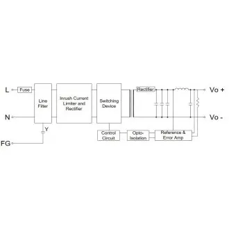 MikroTik GB60A-S12 - 12V 5A belső tápegység a CCR1016 r2-hez