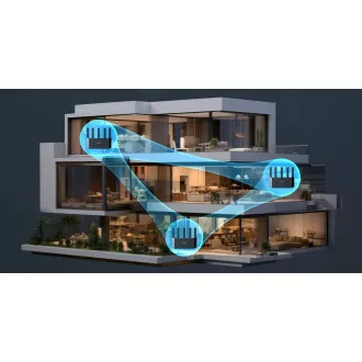 Tenda TX12L Pro AX3000 WiFi 6 Mesh Router, 1x GWAN, 3x GLAN, IPv6, 5x 6dBi, WPA 3, CZ alkalmazás