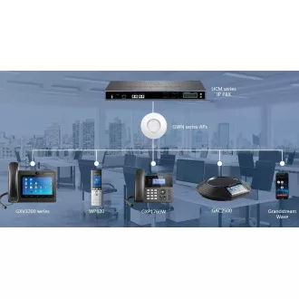 Grandstream WP820 WiFi IP telefon, 2,4"-os sávos kijelző, 2SIP fiók, videó, BT, Micro USB, Handover
