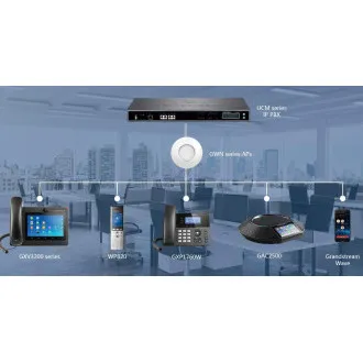 Grandstream WP820 WiFi IP telefon, 2,4"-os sávos kijelző, 2SIP fiók, videó, BT, Micro USB, Handover Grandstream WP820 WiFi IP telefon, 2,4"-os sávos kijelző, 2SIP fiók, videó, BT, Micro USB, Handover