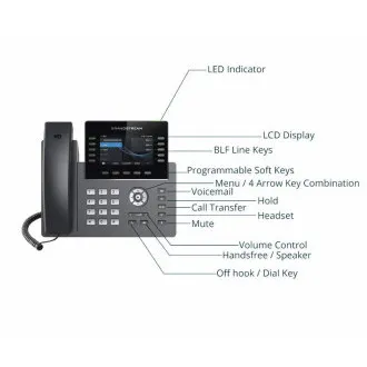 Grandstream GRP2615 SIP telefon, 4.3 Grandstream GRP2615 SIP telefon, 4.3