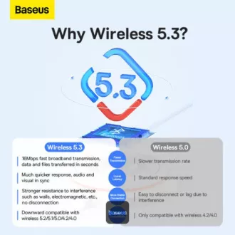 Baseus vezeték nélküli Bluetooth adapter BA07 Fekete Baseus vezeték nélküli Bluetooth adapter BA07 Fekete