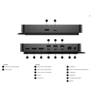 Dell dokkolóállomás SD25TB5 300 W-os tápellátás USB-C