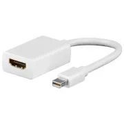 Videó átalakító, mini DisplayPort hím - HDMI nő, HDMI 1.3 - Standard, fehér, ELADÓ