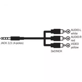 Audio/Video kábel Jack (3.5mm) hím - 3x CINCH hím, 1.5m, 4 pólusú jack 90&deg;, fekete