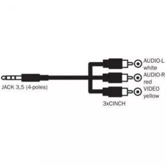 Audio/Video kábel Jack (3.5mm) hím - 3x CINCH hím, 1.5m, 4 pólusú jack 90&deg;, fekete, Logo buborékcsomagolásban
