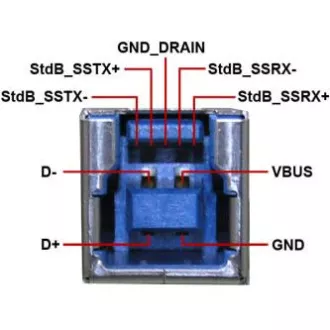 USB kábel (3.0), USB A hím - USB3.0 B hím, 1,8m, fekete USB kábel (3.0), USB A hím - USB3.0 B hím, 1,8m, fekete