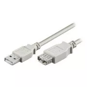 Logo USB hosszabbító kábel (2.0), USB A hím - USB A női, 5m, szürke, ELADÓ