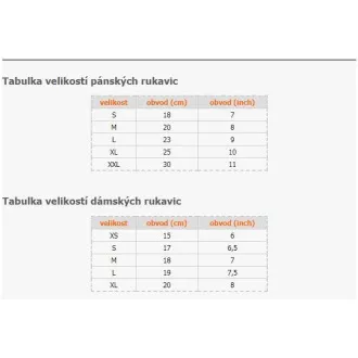DERMAGEL COATED - Latex púdermentes testkesztyű, belső réteg polimer, 100 db