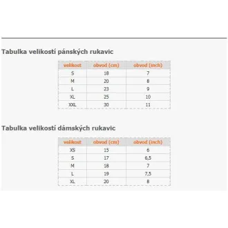 DERMAGEL COATED - Latex púdermentes testkesztyű, belső réteg polimer, 100 db